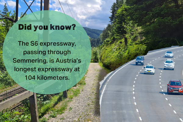 The S6 expressway, passing through Semmering, is Austria’s longest expressway at 104 kilometers.