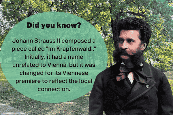 A historical figure representing Johann Strauss II stands in a park scene, with a fact about his composition "Im Krapfenwaldl" displayed beside him, explaining its local Viennese connection.