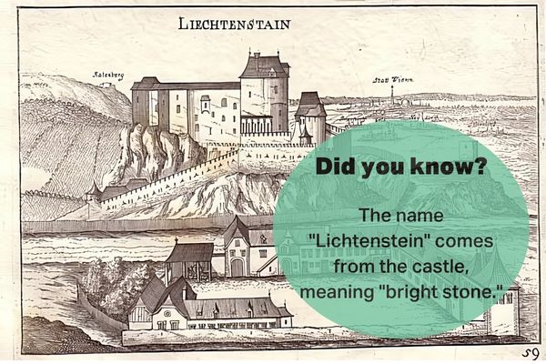 An old illustration of Lichtenstein Castle, showing the origin of the name "Lichtenstein," which means "bright stone."