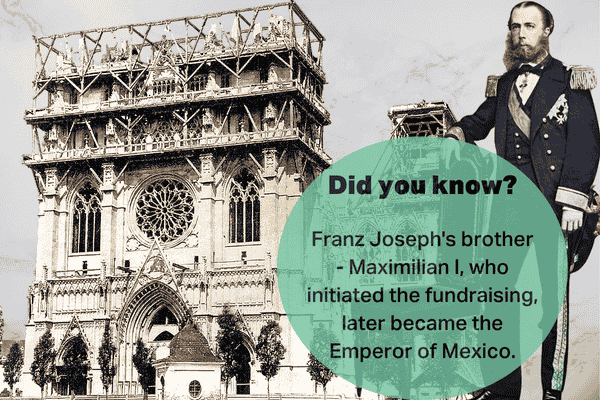 Maximilian I standing next to an unfinished Votivkirche in Vienna with a fact about his role in fundraising for the church and later becoming Emperor of Mexico.