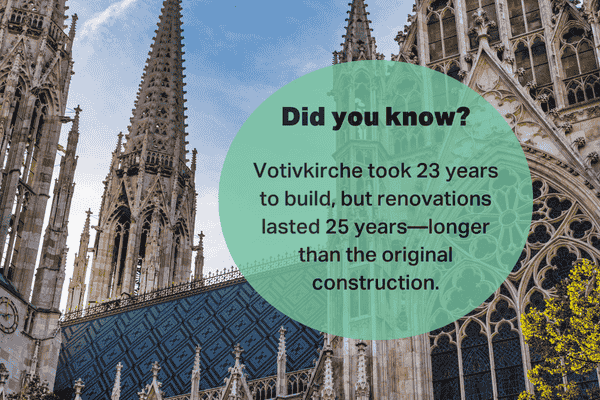 Votivkirche in Vienna with a fact about the church's 23-year construction and 25-year renovation period.