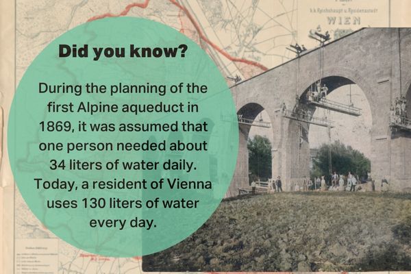 Historical fact about the Wiener Hochquellenwasserleitung aqueduct, an important part of Vienna's water system, showing the change in water consumption in the Austrian capital.