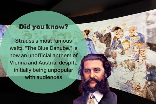 Did you know? Fact about Johann Strauss's famous waltz, "The Blue Danube."